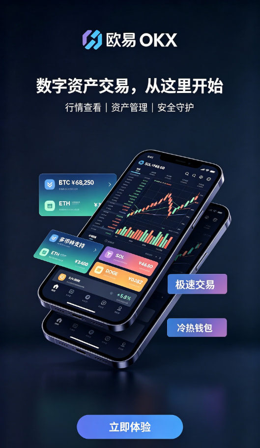 欧交易所app官网安卓充值操作配图